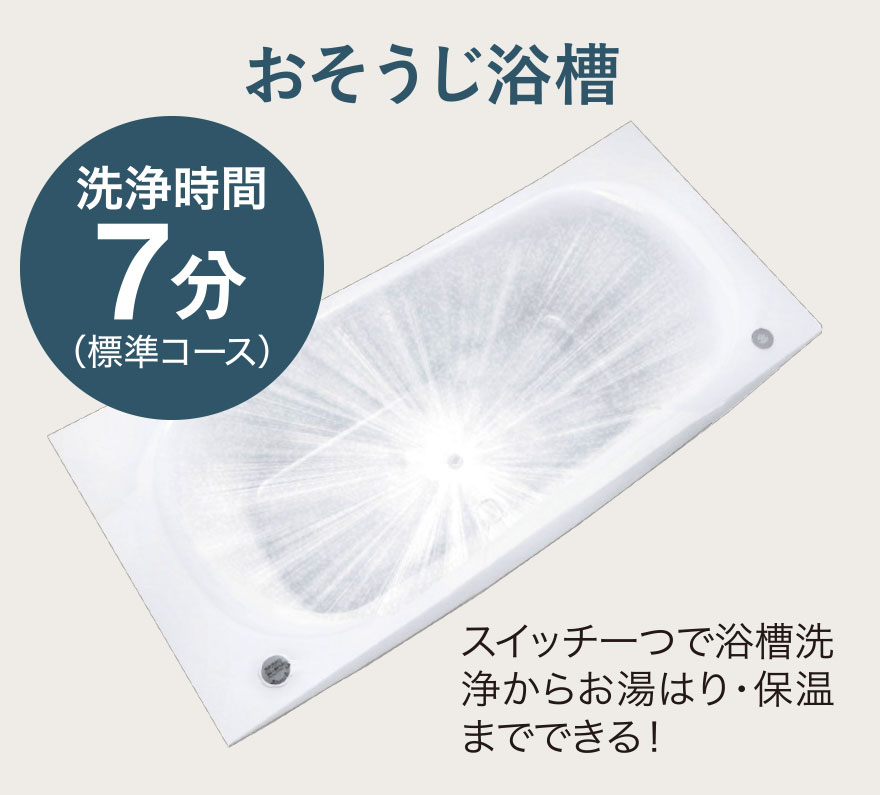 おそうじ浴槽